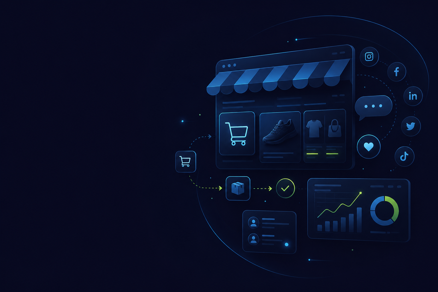 Sites E-commerce