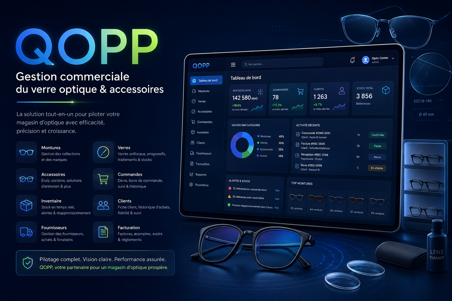 QOPP