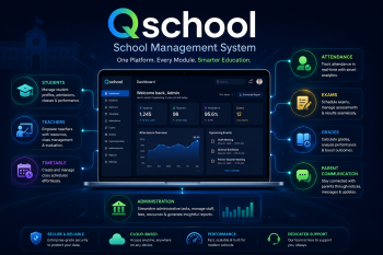 Qschool